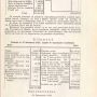 profitsipierderi_banca_drajna_1913.jpg