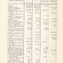 bilant_banca_drajna_1913.jpg